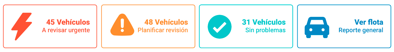 Vigilo GPS - Captura de pantalla
