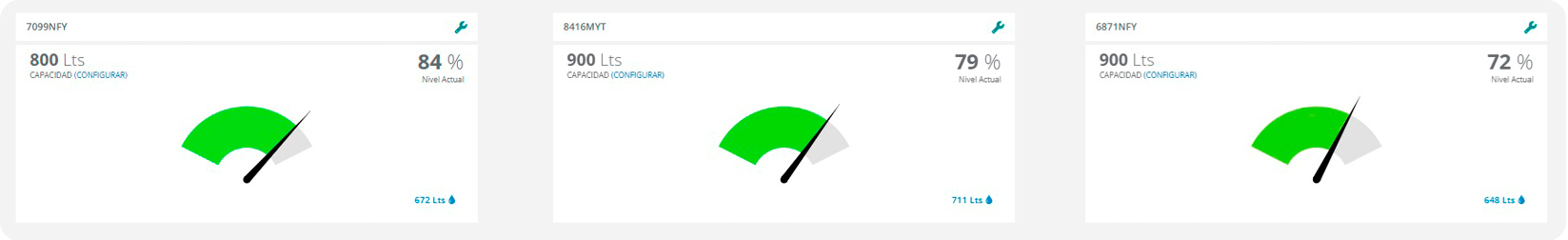 Vigilo GPS - Captura de pantalla